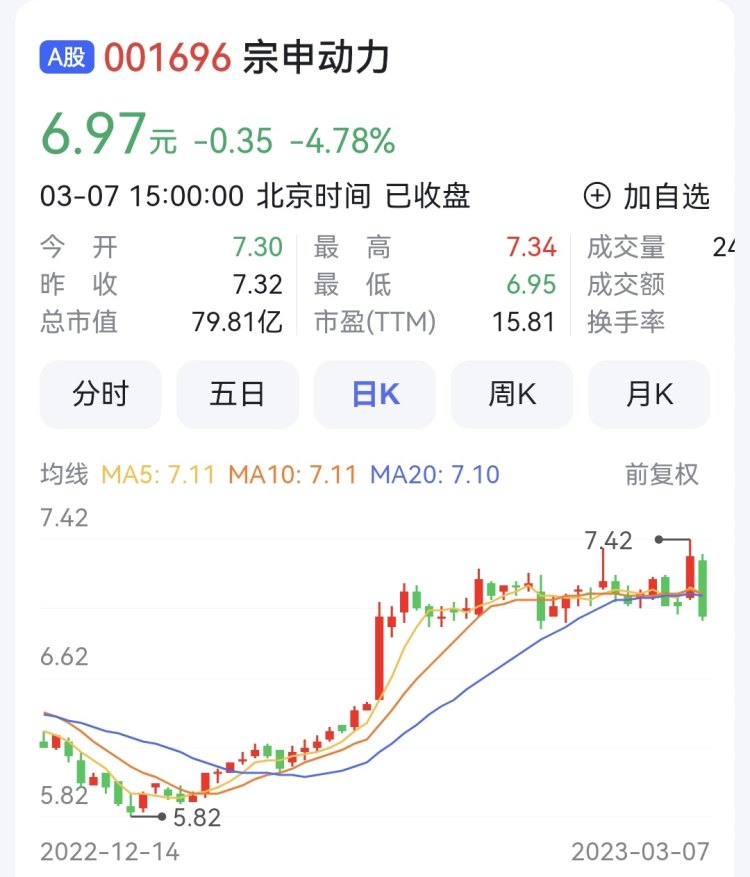 宗申动力旗下航发公司完成股改 未来拟分拆A股上市